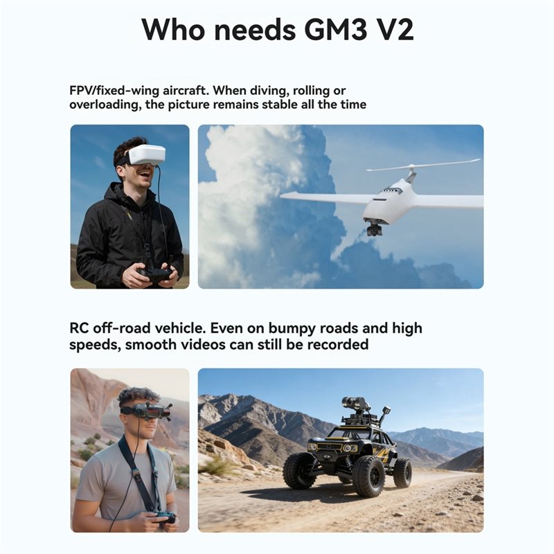 [NOWOŚĆ! A25P] GM3 V2 FPV Gimb – Drone Gimbal 3 Axis recenzja i cena